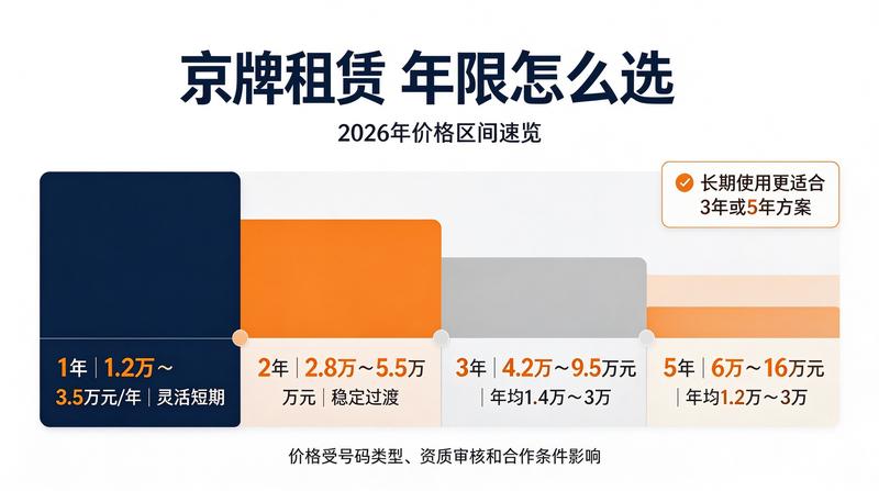 公司活动